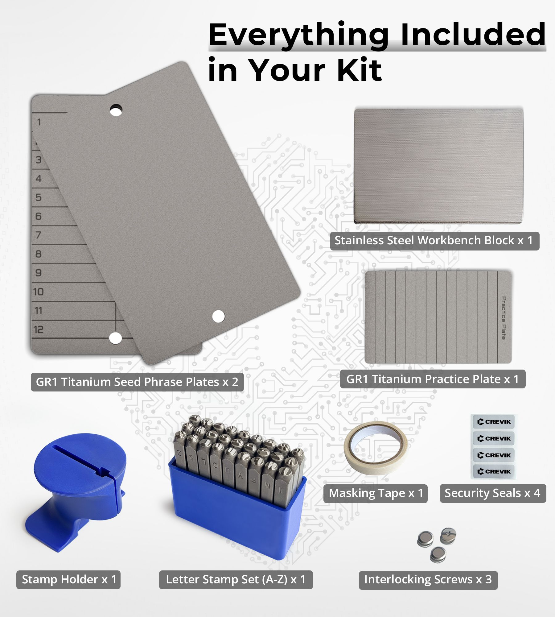 ALPHA STAMP L4 kit contents