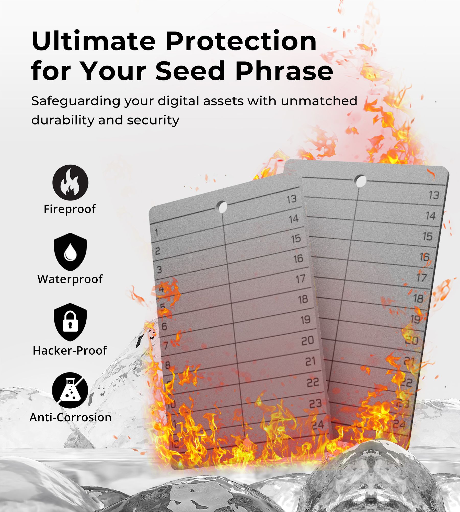 Titanium plates close-up